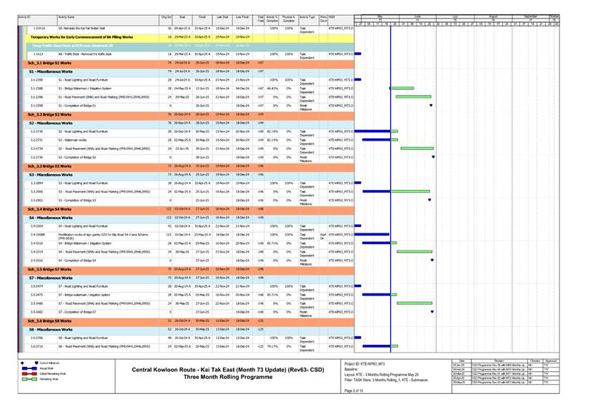 A screen shot of a document
AI-generated content may be incorrect.